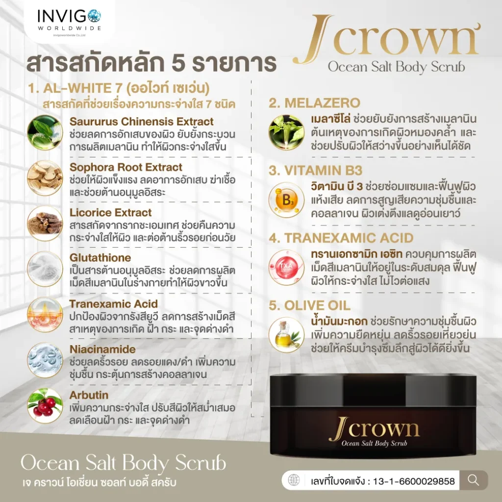 Jcrown body scrub เจ คราวน์ สครับขัดผิว ผลัดเซลล์ผิว ผิวเนียน ผิวขาว ผิวใส ขัดขี้ไคล จ๊ะนงผณี