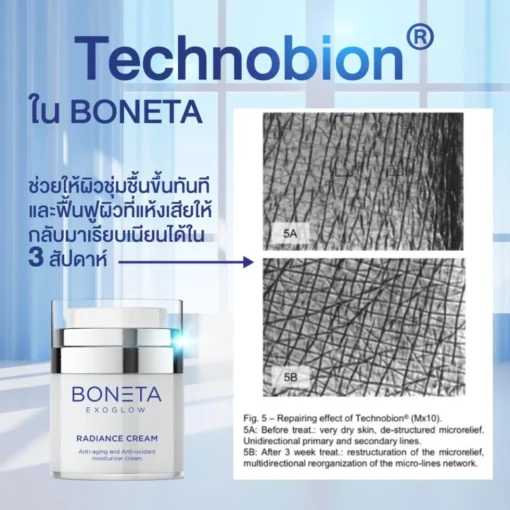 BONETA EXOGLOW รีวิว โบเนต้า ผิวสว่างกระจ่างใส ริ้วรอย ผิวชุ่มชื้น ฝ้า กระ ตีนกา