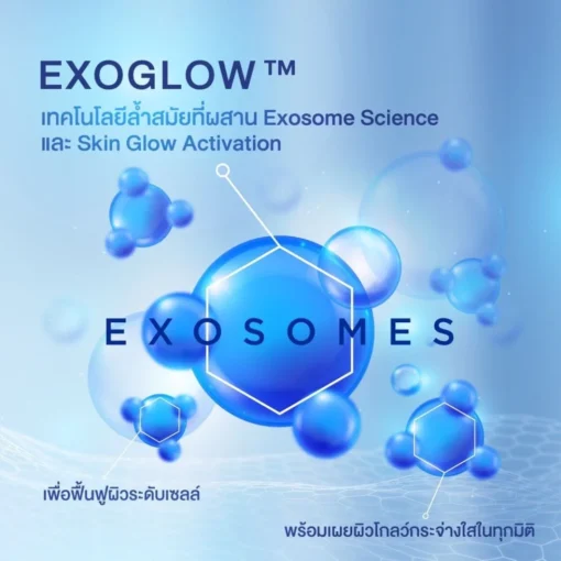 BONETA EXOGLOW รีวิว โบเนต้า ผิวสว่างกระจ่างใส ริ้วรอย ผิวชุ่มชื้น ฝ้า กระ ตีนกา