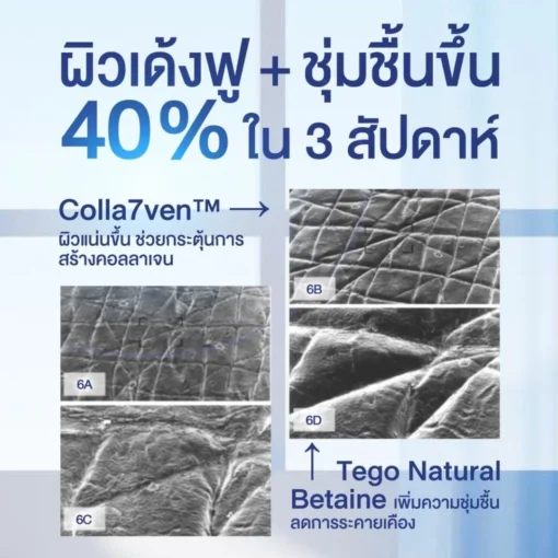 BONETA EXOGLOW รีวิว โบเนต้า ผิวสว่างกระจ่างใส ริ้วรอย ผิวชุ่มชื้น ฝ้า กระ ตีนกา