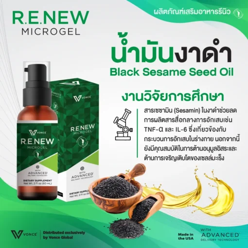 RENEW รีนิว ปวดข้อ ปวดเข่า โรคเก๊าท์ เบาหวาน ออฟฟิศซินโดรม กล้ามเนื้ออักเสบ สะเก็ดเงิน