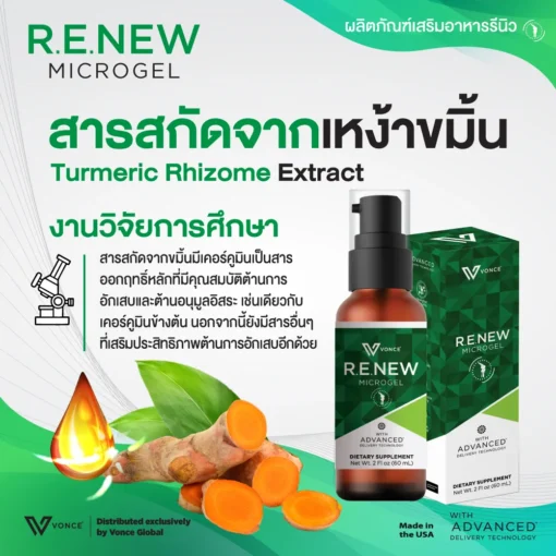 RENEW รีนิว ปวดข้อ ปวดเข่า โรคเก๊าท์ เบาหวาน ออฟฟิศซินโดรม กล้ามเนื้ออักเสบ สะเก็ดเงิน