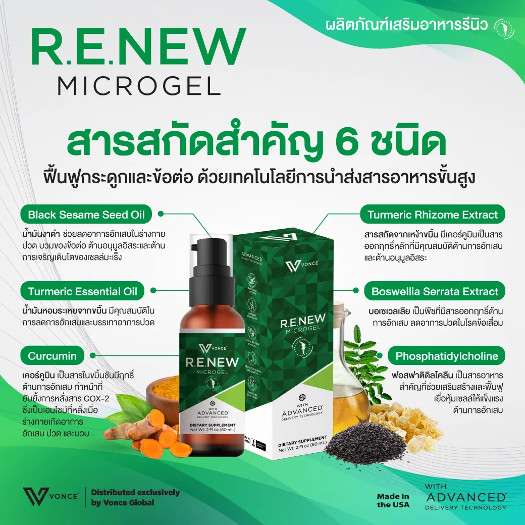 RENEW รีนิว ปวดข้อ ปวดเข่า โรคเก๊าท์ เบาหวาน ออฟฟิศซินโดรม กล้ามเนื้ออักเสบ สะเก็ดเงิน