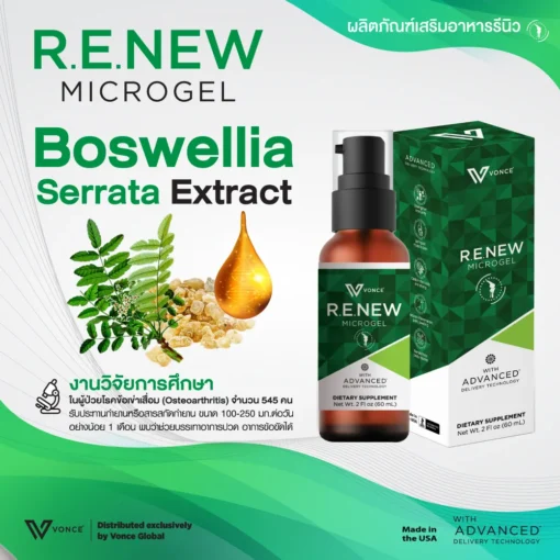 RENEW รีนิว ปวดข้อ ปวดเข่า โรคเก๊าท์ เบาหวาน ออฟฟิศซินโดรม กล้ามเนื้ออักเสบ สะเก็ดเงิน