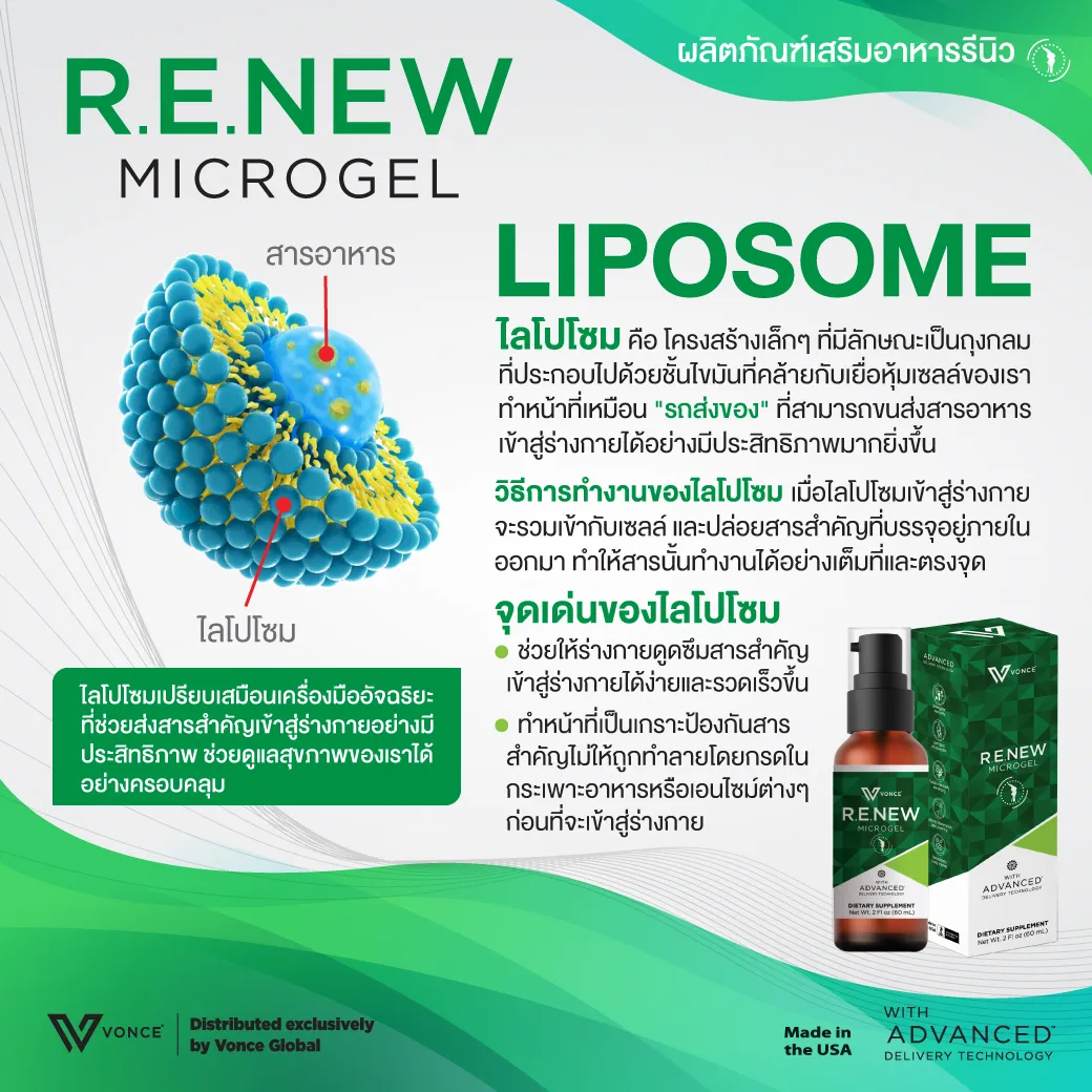 RENEW รีนิว ปวดข้อ ปวดเข่า โรคเก๊าท์ เบาหวาน ออฟฟิศซินโดรม กล้ามเนื้ออักเสบ สะเก็ดเงิน