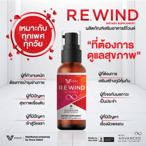 REWIND กลูต้าไธโอน บำรุงปอด บำรุงตับ ภูมิคุ้มกัน สะเก็ดเงิน มะเร็ง VONCE