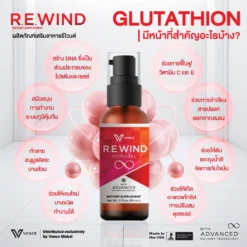 REWIND กลูต้าไธโอน บำรุงปอด บำรุงตับ ภูมิคุ้มกัน สะเก็ดเงิน มะเร็ง VONCE