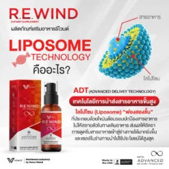 REWIND กลูต้าไธโอน บำรุงปอด บำรุงตับ ภูมิคุ้มกัน สะเก็ดเงิน มะเร็ง VONCE