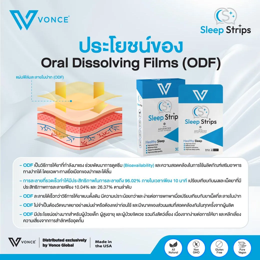 Sleep Strips VONCE สลีฟ สตรีปทส์ นอนไม่หลับ ยานอนหลับ หลับสนิท พักผ่อนเพียงพอ ตื่นมาไม่เพลีย