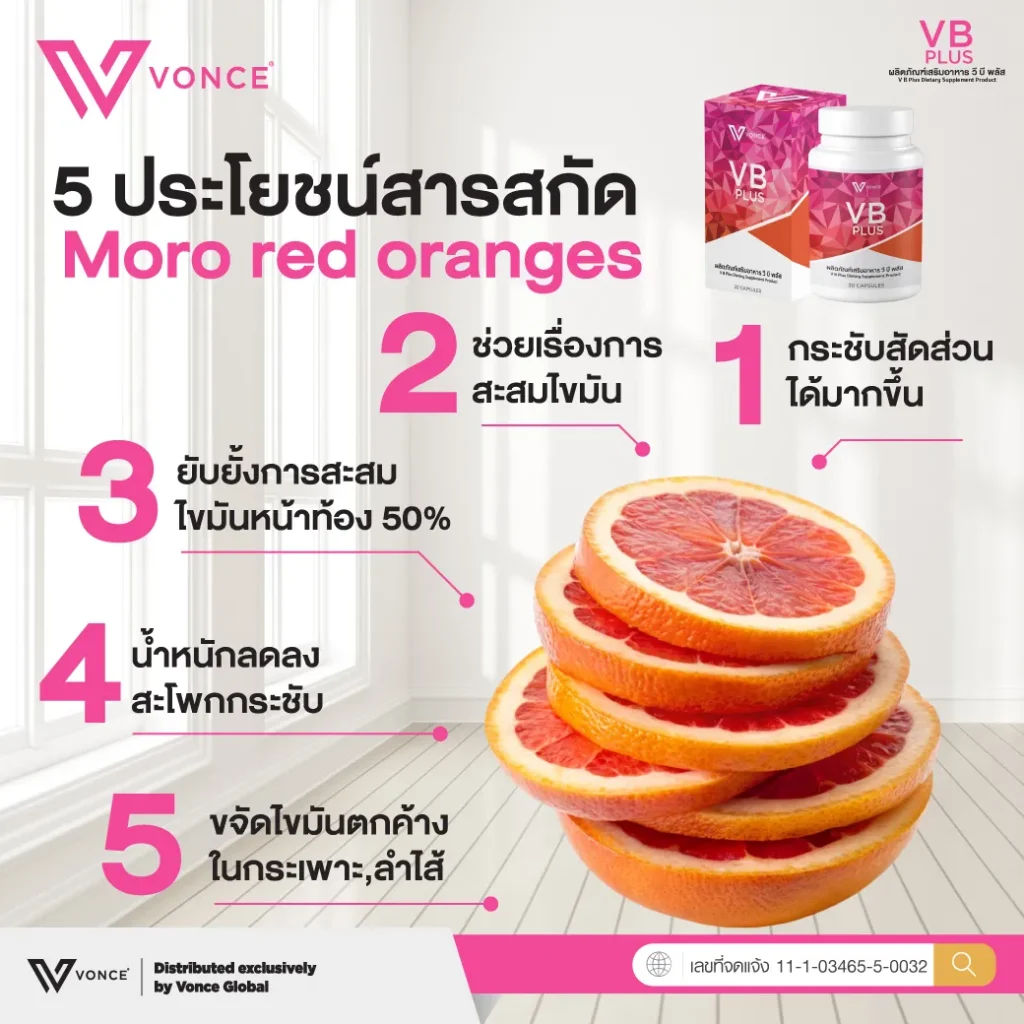 VB Plus วีบี ลดน้ำหนัก ลดไขมัน เร่งเผาผลาญ ต้นแจน ต้นขา หน้าท้อง ลงพุง