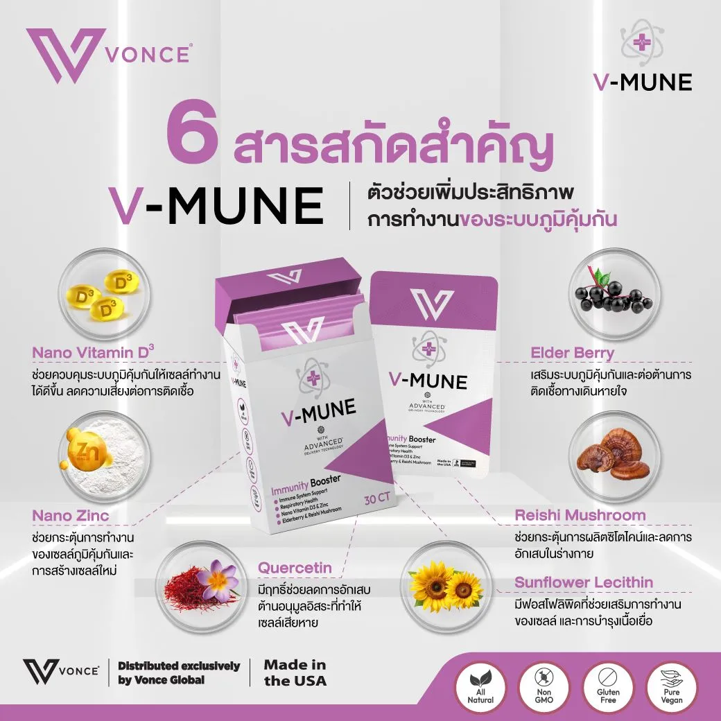 VMUNE VONCE วีมูน ภูมิแพ้ เสริมภูมิคุ้มกัน ลดอาการเป็นหวัด ลดอาการติดเชื้อ