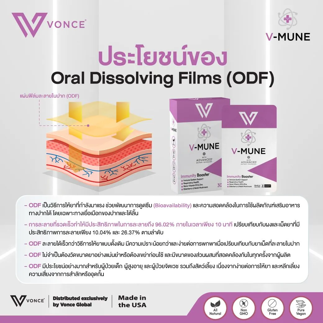 VMUNE VONCE วีมูน ภูมิแพ้ เสริมภูมิคุ้มกัน ลดอาการเป็นหวัด ลดอาการติดเชื้อ